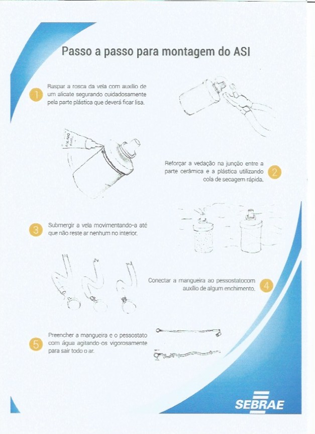 cartilha eco-irrigação-2