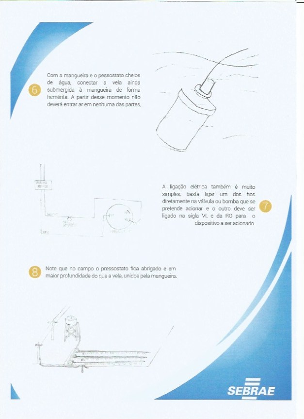 cartilha eco-irrigaçõ-3
